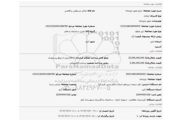 مجوز داروخانه