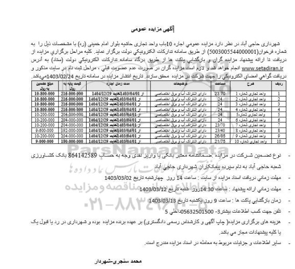 مزایده عمومی اجاره 10 باب واحد تجاری حاشیه بلوار