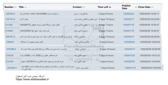 استعلام خرید قطعات خشک کن هوا....