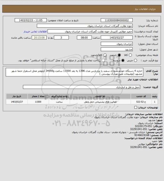 استعلام اجاره 4 دستگاه خودرو سواری سمند یا پژو پارس مدل 1396 به بعد 11500 ساعت و34000 کیلومتر محل استقرار حتما شهر مشهد (توضیحات طبق مدارک پیوستی )