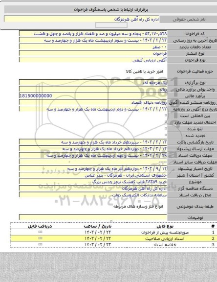 مناقصه, خرید ۲۸۳۵۹ قالب کفشک ترمز چدنی بزرگ