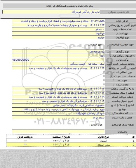 مزایده, بهره برداری از اماکن سوپرمارکت، کافی شاپ و سوغات و خشکبار و تنقلات