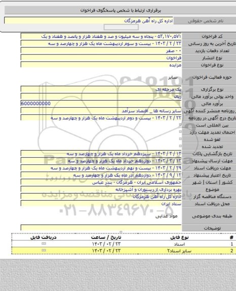 مزایده, بهره برداری از رستوران و آشپزخانه