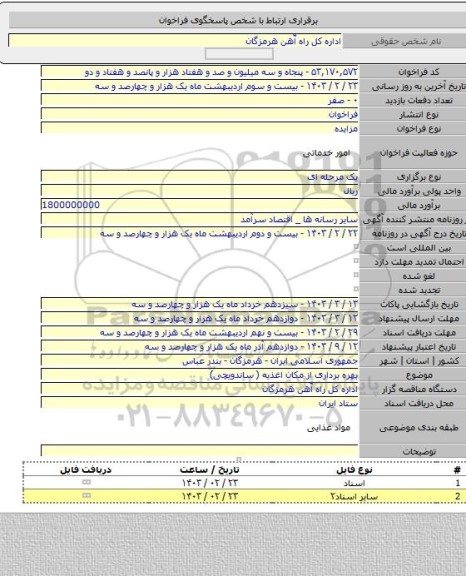 مزایده, بهره برداری از مکان اغذیه ( ساندویچی)