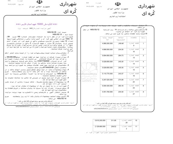 مزایده فروش تعداد 9 قطعه زمین با کاربری مسکونی 