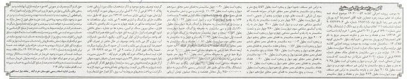 مزایده فروش یک و نیم دانگ از ششدانگ پلاک ثبتی شماره 16901 فرعی از 2091 اصلی 