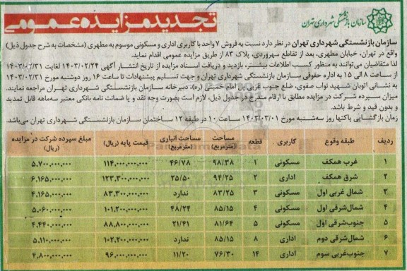 تجدید مزایده فروش 7 واحد با کاربری اداری و مسکونی موسوم به مطهری