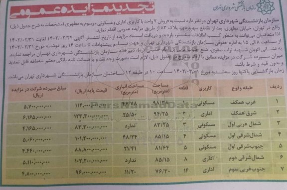 تجدید مزایده عمومی فروش 7 واحد با کاربری اداری و مسکونی موسوم به مطهری 