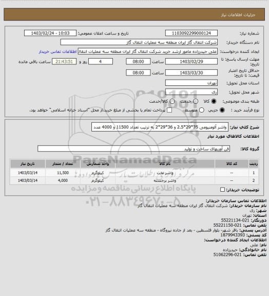 استعلام واشر آلومنیومی 35*29*2.5  و 36*29*2 به ترتیب تعداد 11500 و 4000 عدد