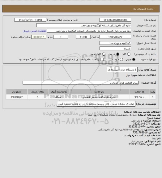 استعلام 5 دستگاه خودرو استیجاری