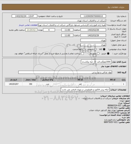 استعلام 350کیلوگرم قند تک حبه روکشدار