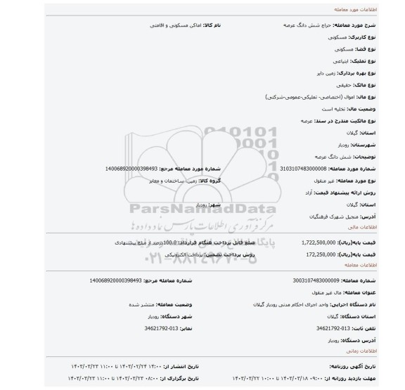شش دانگ عرصه