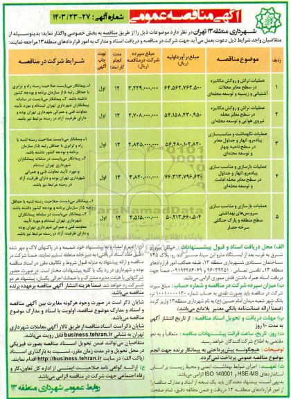 مناقصه عملیات تراش و روکش مکانیزه در سطح معابر محلات و ... 