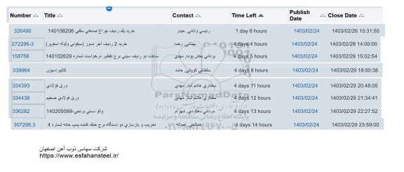استعلام خرید یک ردیف چراغ صنعتی سقفی...