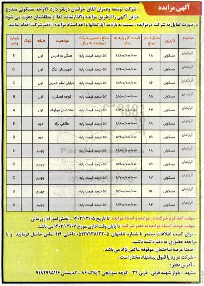 مزایده واگذاری 12 واحد مسکونی