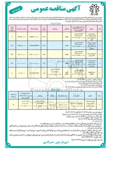 مناقصه و مزایده فروش تنه و شاخه درختان... نوبت دوم
