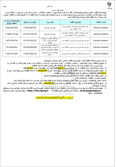 مناقصه اجرای فونداسیون، اسکلت و سفتکاری، اجرای بسترسازی، زیرسازی و ...