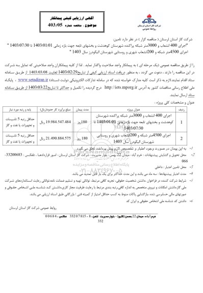 ارزیابی کیفی پیمانکار  اجرای 400 انشعاب و 3000 متر شبکه پراکنده 