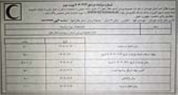 مزایده اجاره مجموعه ورزشی استخر سرپوشیده هلال- نوبت دوم