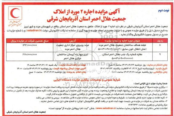 مزایده اجاره 2 مورد از املاک نوبت دوم