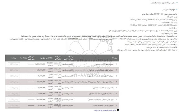 مزایده ضایعات ذوبی و ...