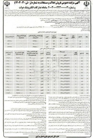 مزایده عمومی فروش املاک و مستغلات