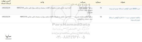 استعلام خرید 18000 فقره گواهی اسقاط خودرو فرسوده و ...