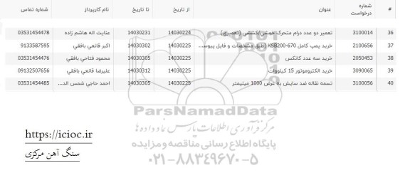 استعلام خرید پمپ کامل 670-KSB200 ...