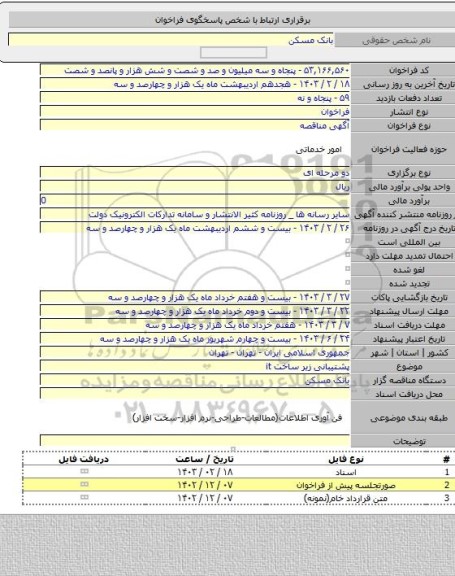 مناقصه, پشتیبانی زیر ساخت it