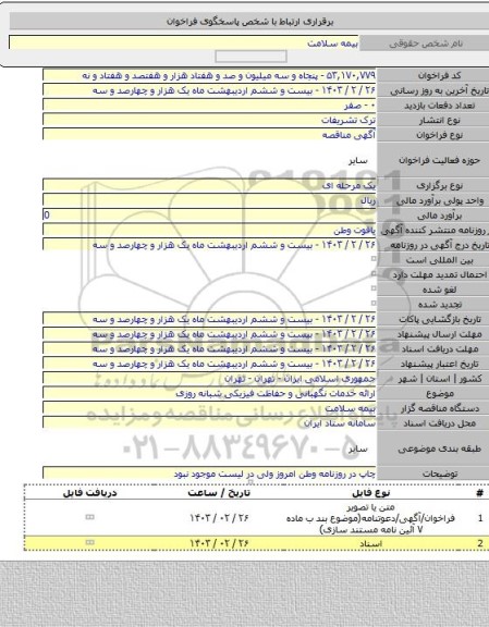 مناقصه, ارائه خدمات نگهبانی و حفاظت فیزیکی شبانه روزی