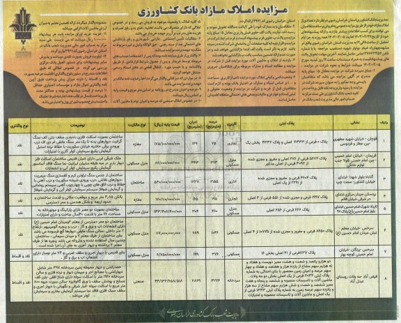 مزایده فروش املاک مازاد