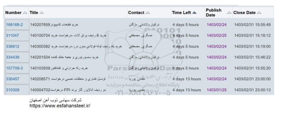استعلام خرید قطعات کامپیوتر....