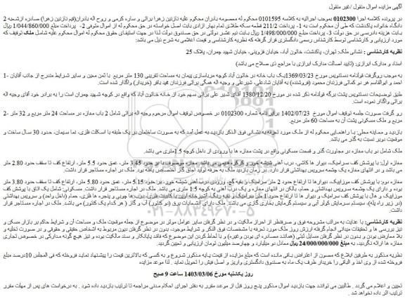 مزایده دو باب مغازه