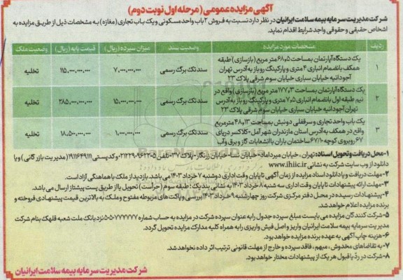 مزایده فروش 2 باب مسکونی و یک باب تجاری مغازه - نوبت دوم