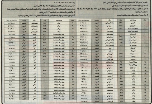 مزایده 57 دستگاه وسایط نقلیه