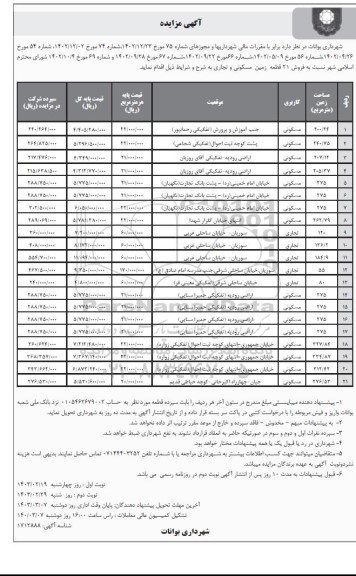 مزایده فروش 21 قطعه زمین مسکونی و تجاری - نوبت دوم