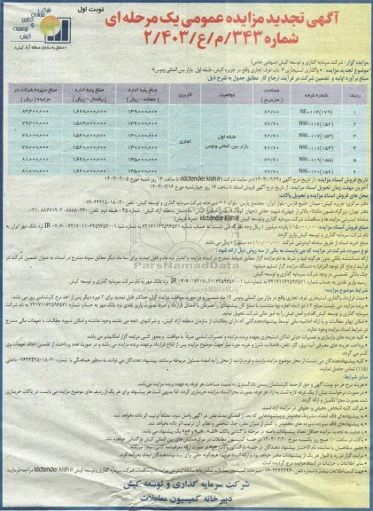 تجدید مزایده واگذاری استیجاری 6 باب غرف تجاری 