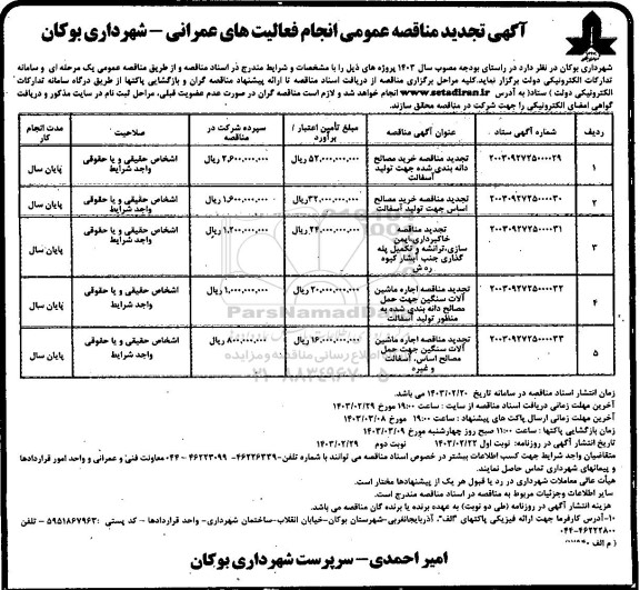 تجدید مناقصه خرید مصالح دانه بندی شده جهت تولید آسفالت...