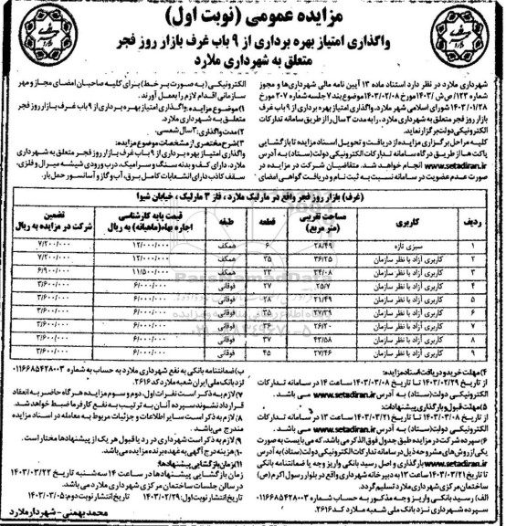 مزایده واگذاری امتیاز بهره برداری از 9 باب غرف بازار روز فجر