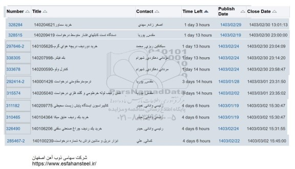استعلام خرید سماور  ...