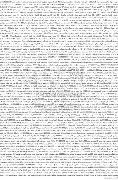 آگهی مزایده هزار مترکابل طوسی فیلدار و غیره ....