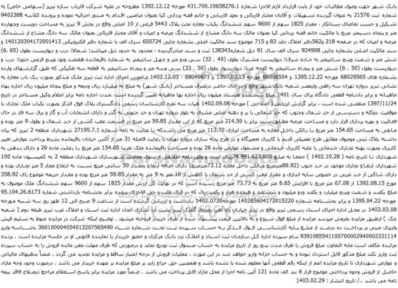آگهی مزایده  مقدار 1825 سهم از 9600 سهم ششدانگ یکباب مغازه تحت پلاک 5443 فرعی از 10 اصلی 