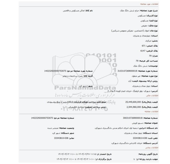 شش دانگ ملک