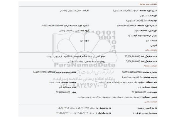 ملک(آپارتمان مسکونی)