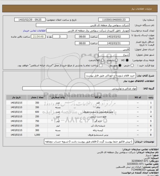 استعلام خرید اقلام شوینده و خوراکی طبق فایل پیوست