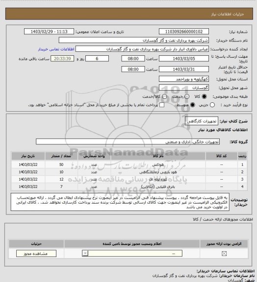 استعلام تجهیزات کارگاهی