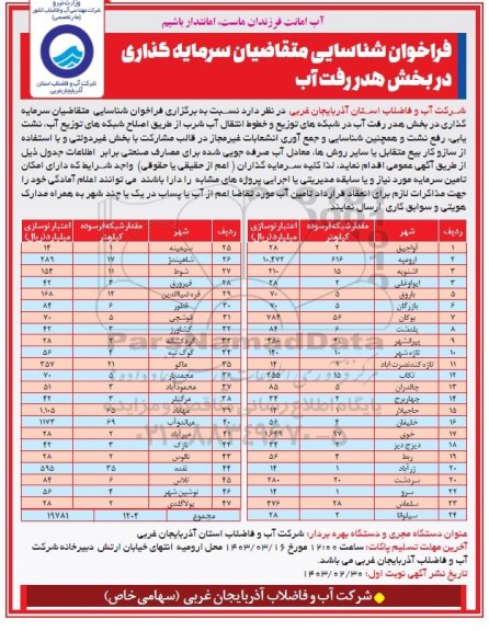 فراخوان مناقصه و مزایده شناسایی متقاضیان سرمایه گذاری در بخش هدر رفت آب 
