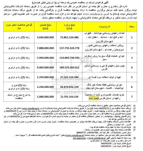 مناقصه عمومی احداث راههای روستایی.... - نوبت دوم 