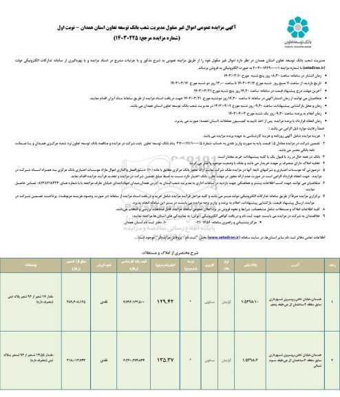 مزایده فروش دو آپارتمان مسکونی متراژ 129.42 و 135.37 مترمربع