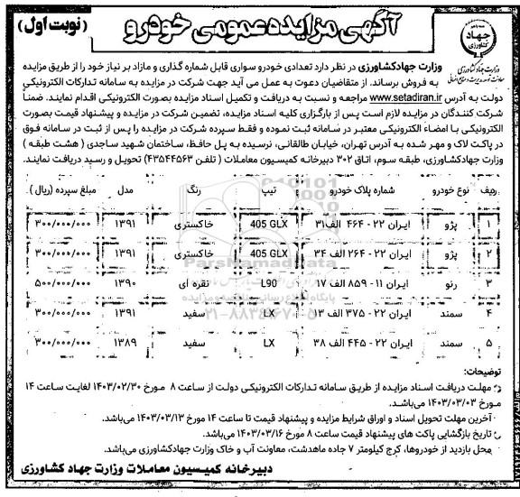 مزایده فروش  تعدادی خودرو سواری قابل شماره گذاری و مازاد